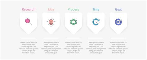 Visual Infographic 的图像结果