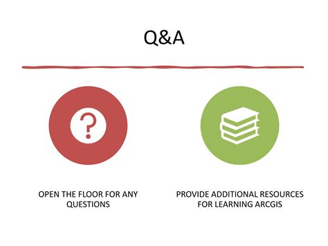Image result for ArcGIS ArcMap Tutorials