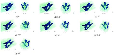 Computational Fluid Dynamics Simulation Study on Aerodynamic ...