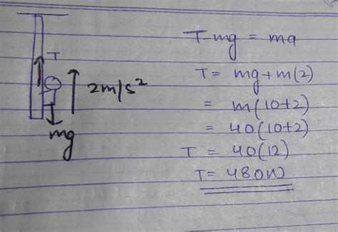 a boy of mass 40 kg climbs up a rope with an acceleration of mass 2-ms2 ...