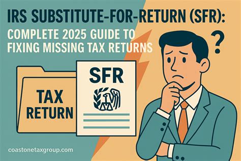 IRS Fresh Start Program 2025 – Complete Guide to Reducing or ...