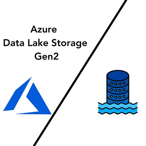 Azure Data Lake 的图像结果