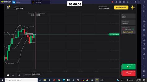 Image result for Binomo JavaScript Bot Webtsask