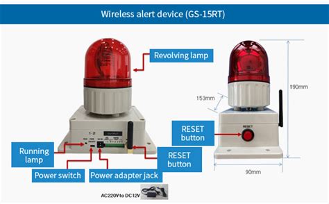 Image result for Wireless Visual Alert Devices for Desk