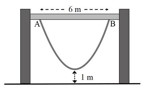 The Impossible Math Problem 的图像结果