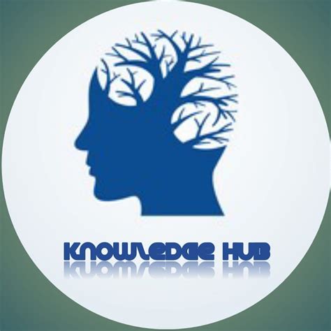 Image result for Learning Hub Classroom