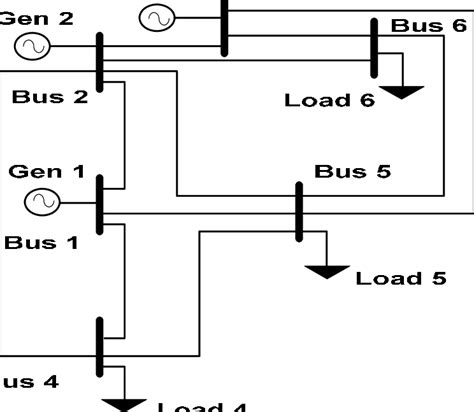 Image result for Standard 6 Engine Bus