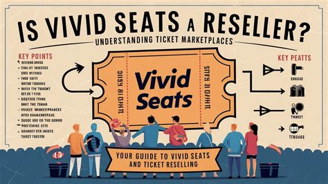 vivid seats ticket block vivid seats block