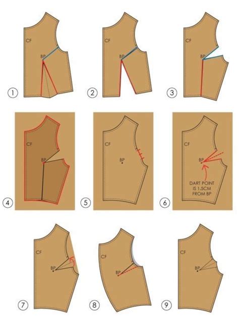 Image result for How to Alter Bodice Pattern
