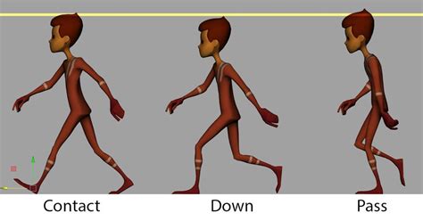 Image result for Walk Cycle Animation