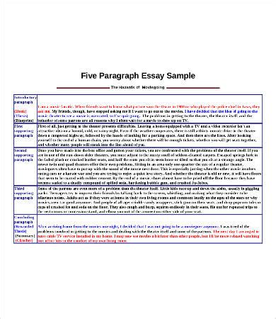 Informative Essay Sample 的图像结果