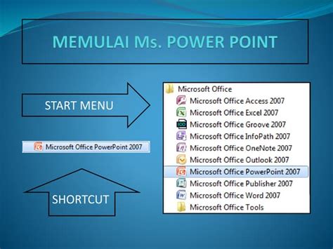 Tutorial Membuat PowerPoint 的图像结果