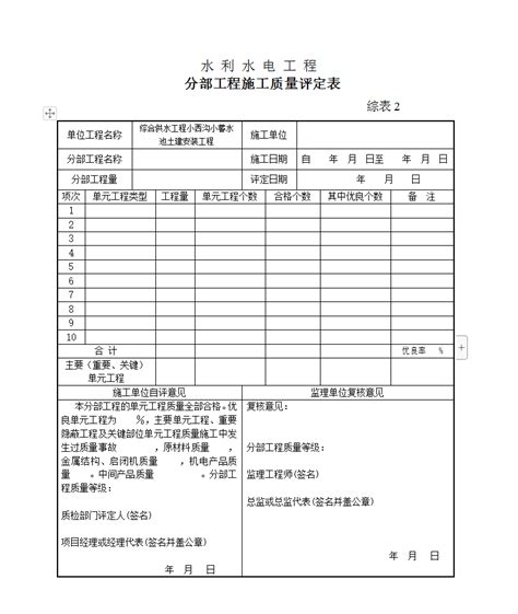 水利水电工程全套质检表格 247P免费下载 - 监理表格 - 土木工程网