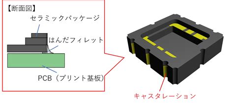 Image result for Basic Computer. Man Image