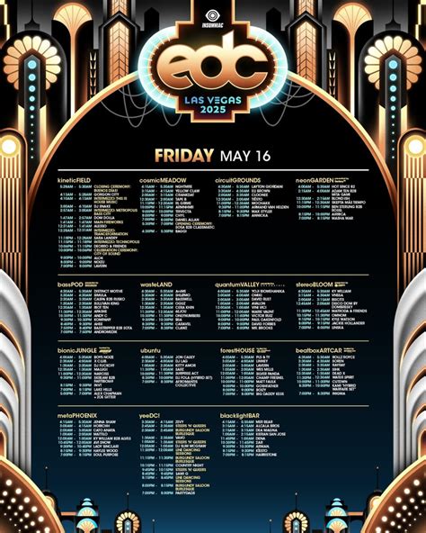EDC 2025 Essential Info: Set times, maps, food vendors, more ...