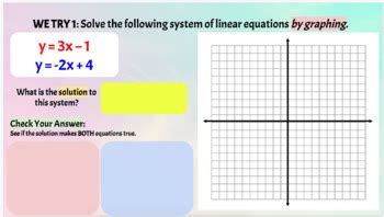 Image result for Solving System of Linear Equations Graphically