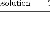 Image result for Rectification Table