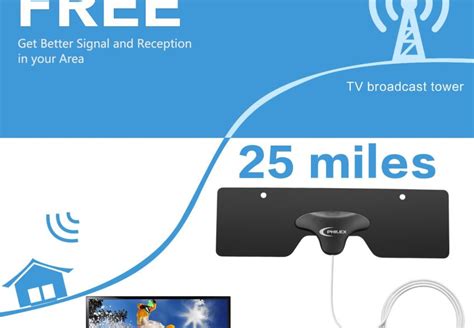 Antennapoint.com Zip Code 的图像结果