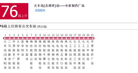 彭山79路公交车路线图,彭山53路公交车路线图 - 伤感说说吧