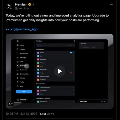 Image result for Chart Data Twitter