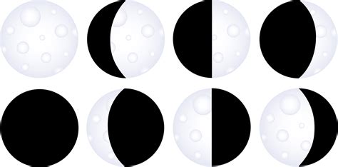 Free Moon Phases Cliparts, Download Free Moon Phases Cliparts png images, Free ClipArts on ... - Moon Phases Clip Art