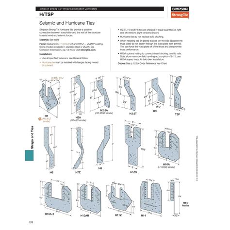 Simpson Strong Tie H10A Hurricane Tie - Hardware&Tools Online Store