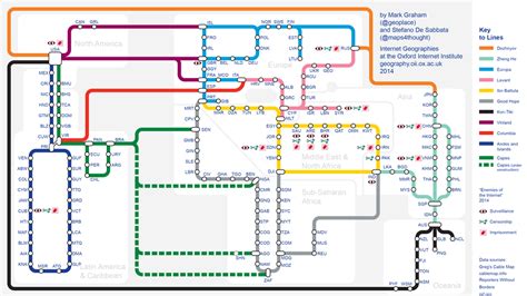 Internet Backbone Map 的图像结果