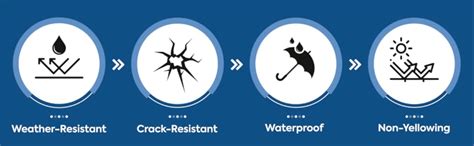 Printemporio Performance Logo for Car and Bike, 3D Sticker, Waterproof ...