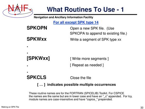 Image result for Tutorial SPK