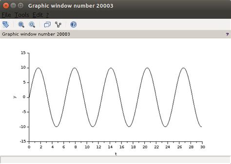 Program Motors Using Xcos 的图像结果