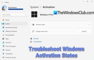 Image result for Windows Server Activation Error
