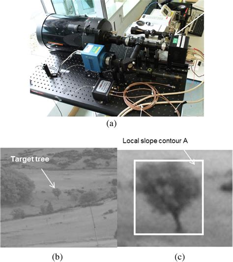 Image result for Seer Lidar Module