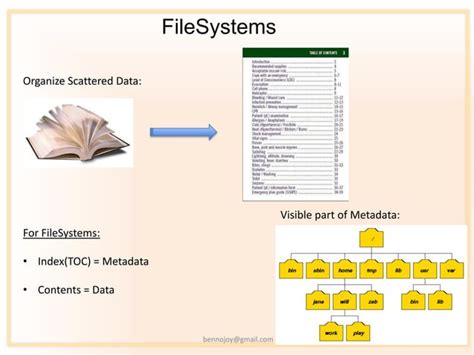File System in Computer 的图像结果