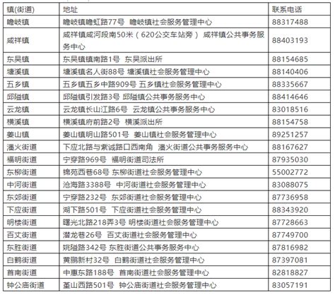 2023杭州积分入学3月1日开始申请！哪些人能申请？如何申请？ - 知乎