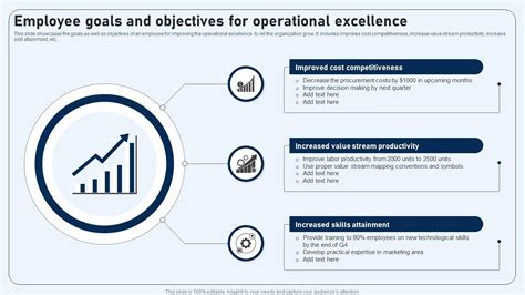 Image result for Disability Sector Operational Objectives Examples