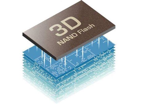 什么是3D NAND闪存，它到底优秀在哪？-CSDN博客