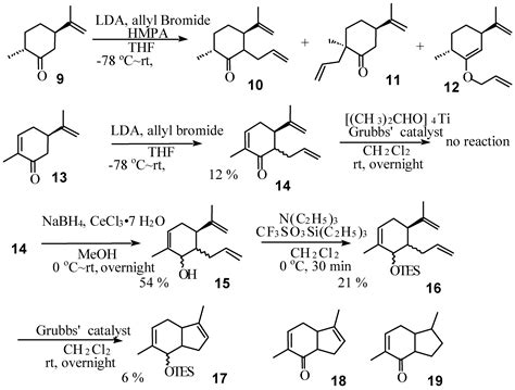 Total Synthesis of (-)-(7S,10R)-Calamenene and (-)-(7S,10R)-2 ...