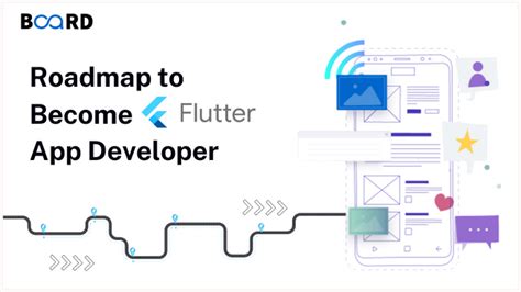 Image result for Flutter Learning Path