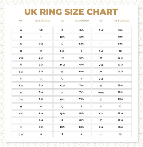 Ring Size Chart Inches