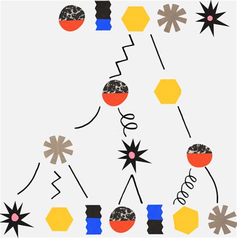 Image result for MATLAB Language Generation History Programming