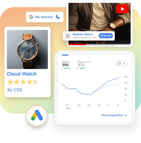 Image result for Google Channel