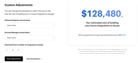 Image result for How to Compute API