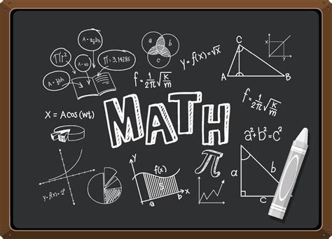 Image result for Math Test