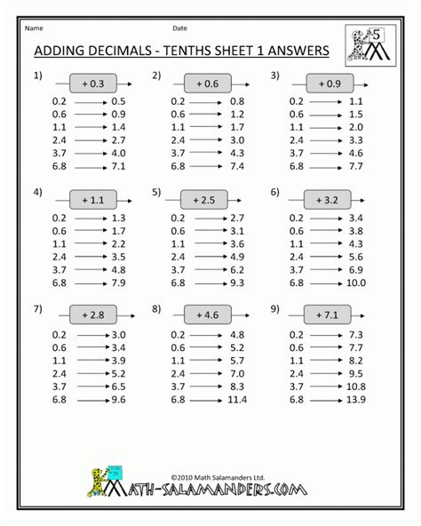 Image result for Math Worksheets 5th Grade Adding