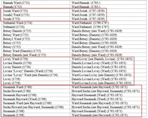 Concordance File 的图像结果