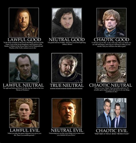 Morality Alignment Chart 的图像结果