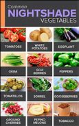 Image result for What Are Nightshade Vegetables