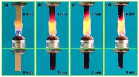 Improving Pore Characteristics, Mechanical Properties and Thermal ...