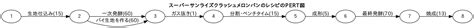 Image result for Visual Questions for Computer Science Quiz