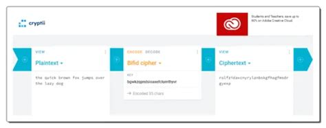 Image result for Write a HTML Code for Bifid Cipher